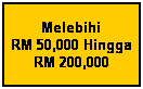 Text Box: Melebihi
RM 50,000 Hingga 
RM 200,000

